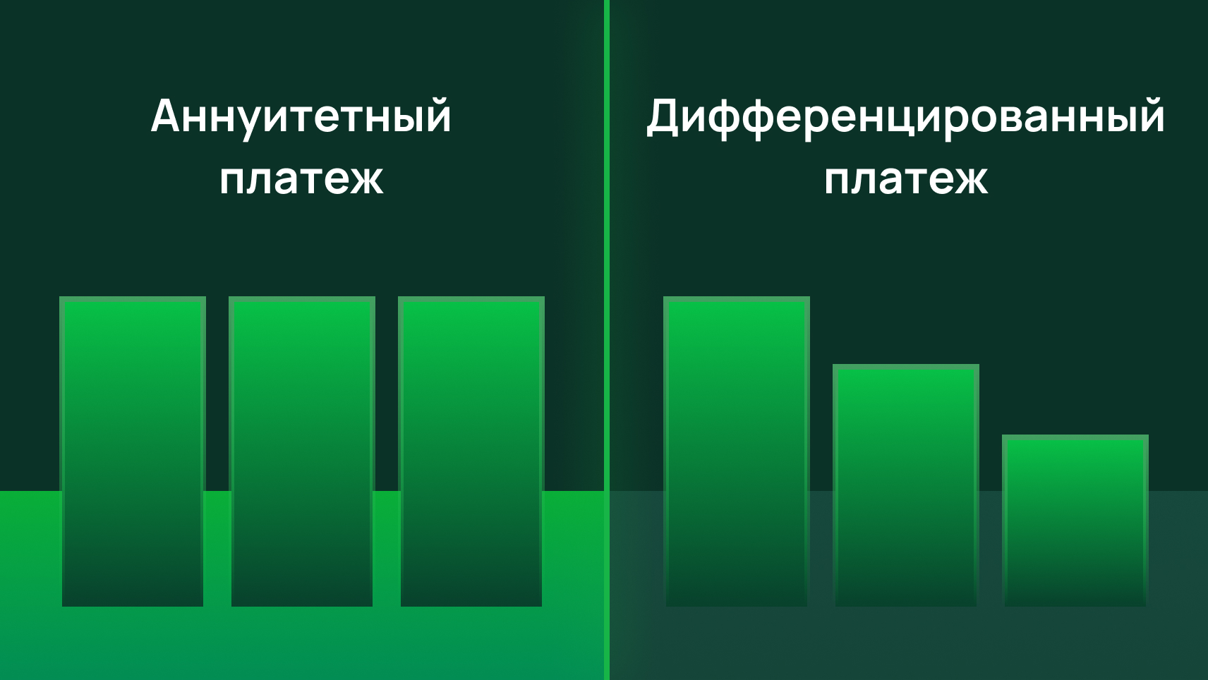 Как правильно погасить микрозайм — график платежей